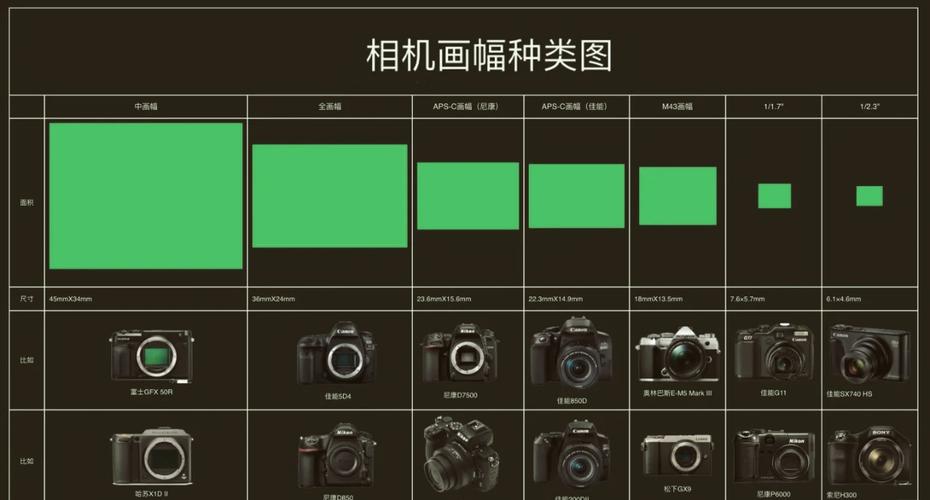 用什么相机软件适合拍风景