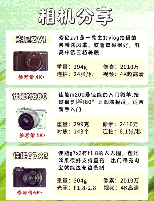 千元拍照手机推荐2023年最值得买