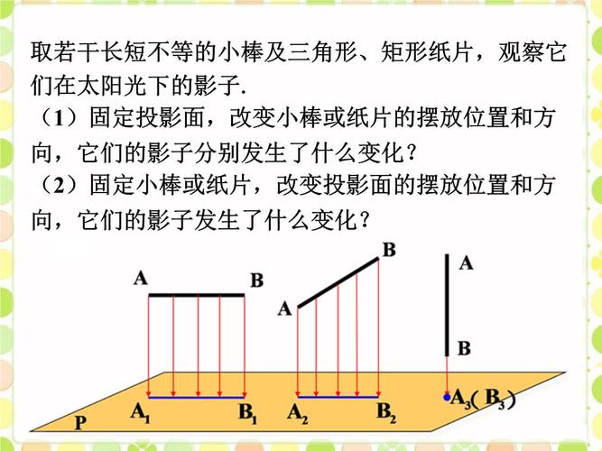 灯光影子有哪些造型
