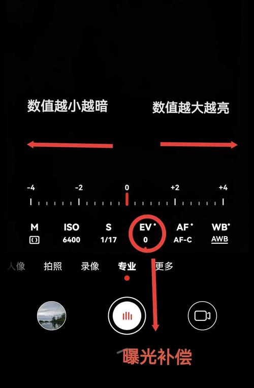 手机拍照的清晰度与哪些参数有关?