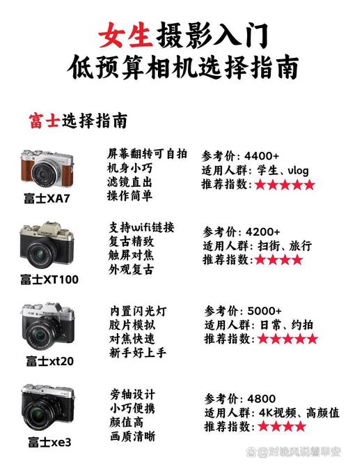 超高速相机怎么选