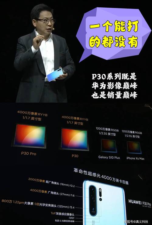 最强拍照手机前十名测评5款手机拍照实力的影像旗舰