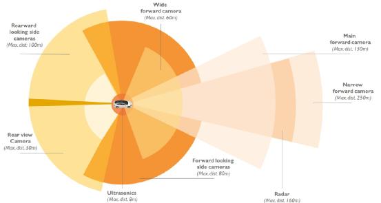 特斯拉的死光技术:能让万物死亡的粒子束光线