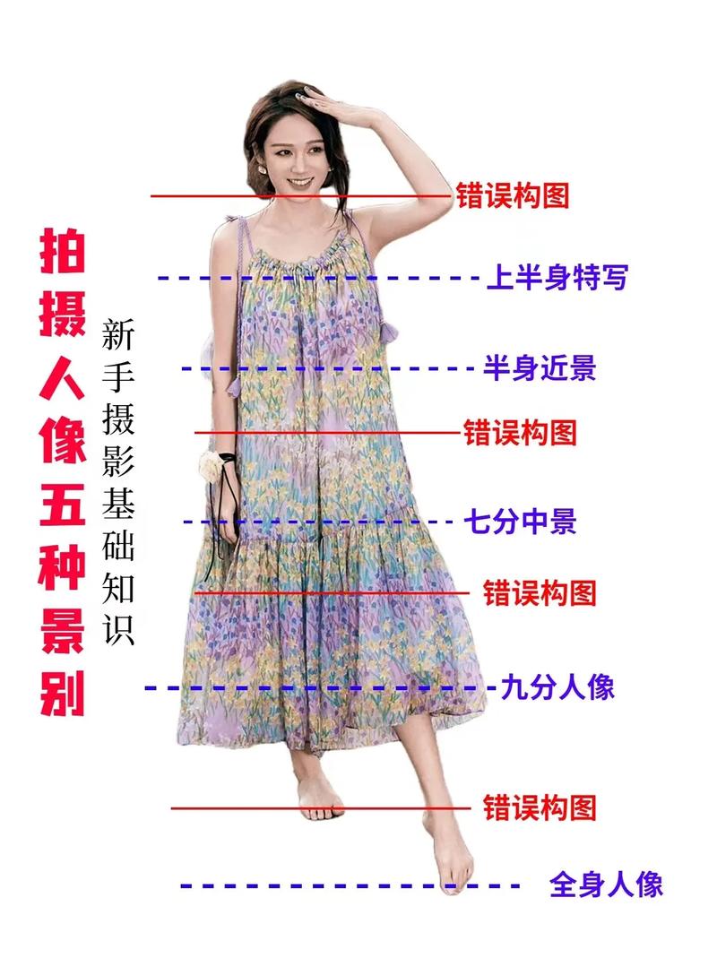 拍照必备7种基础人像摄影构图法