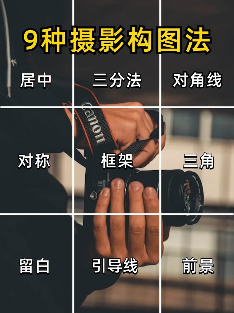 拍照必备?‖摄影13种构图方