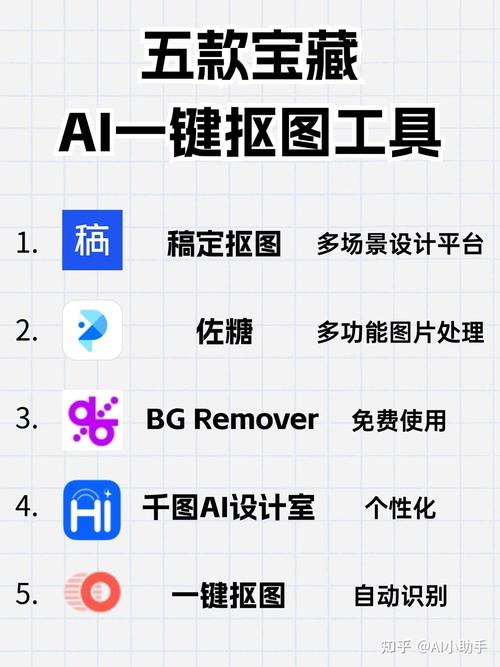 手机上有什么免费的AI软件可以推荐?