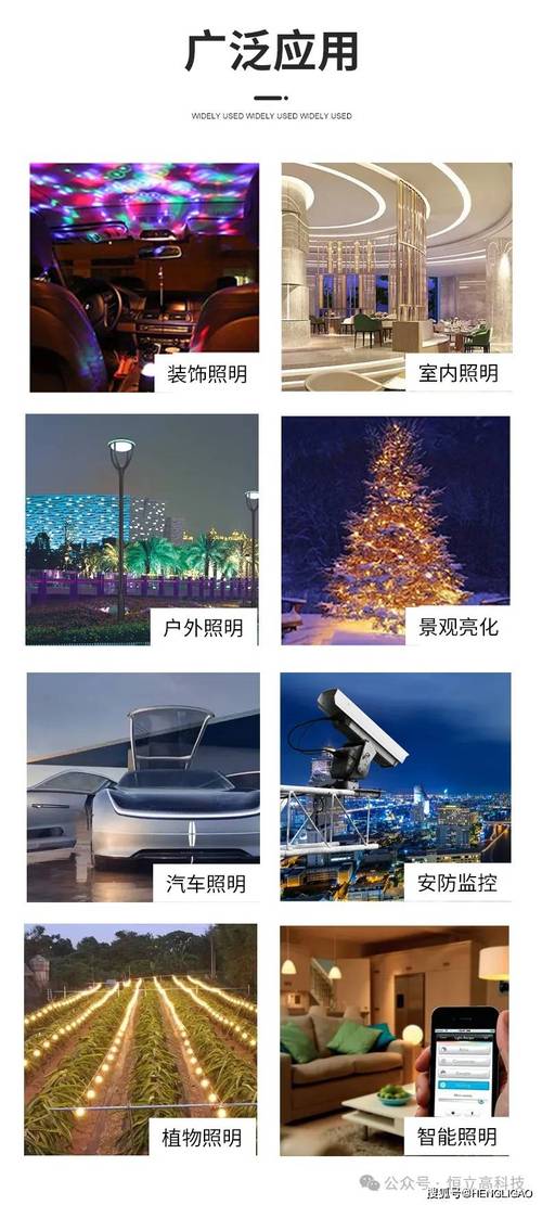 7种不同角度打灯的方法与效果