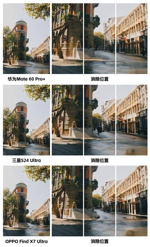 华为手机如何进行人像拍照