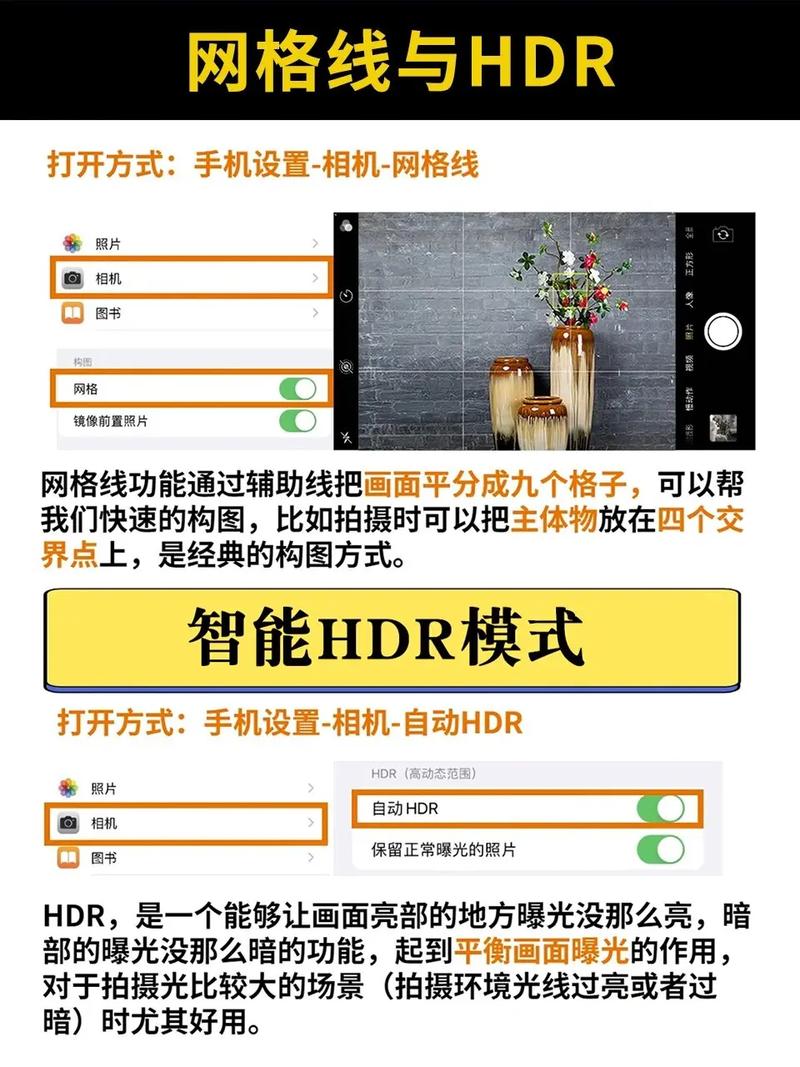 苹果手机拍照技巧从入门到精通
