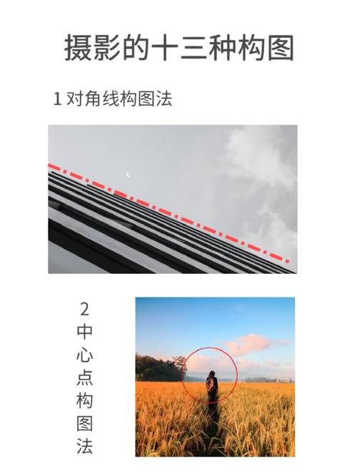 拍照必备?‖摄影13种构图方