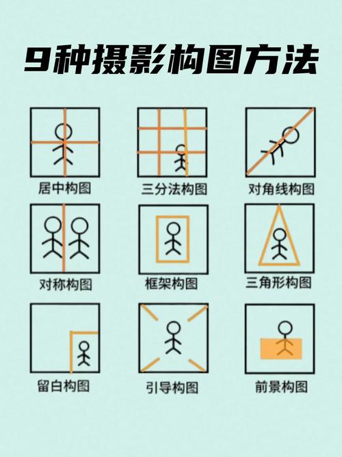 摄影构图有哪些技巧和标准?