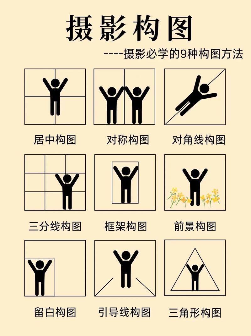 摄影大师常用的9个构图技巧
