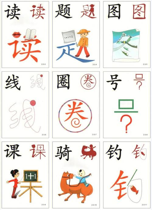 如何使翻拍的图象和文字更加清楚?