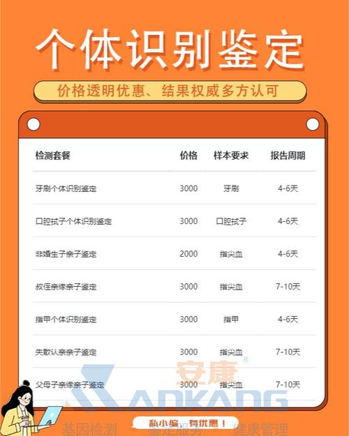 司法鉴定要多少钱呢?