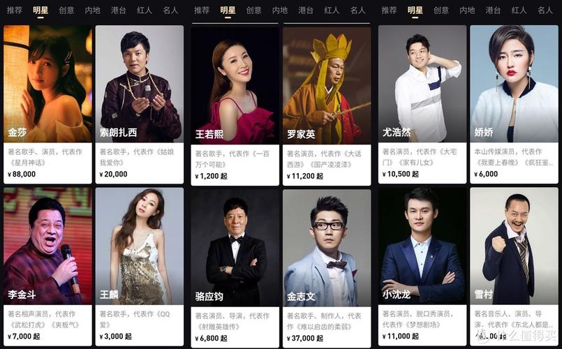 怎么录祝福视频不尴尬?