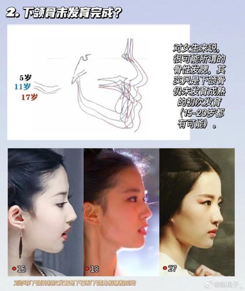 一照相就变国字脸