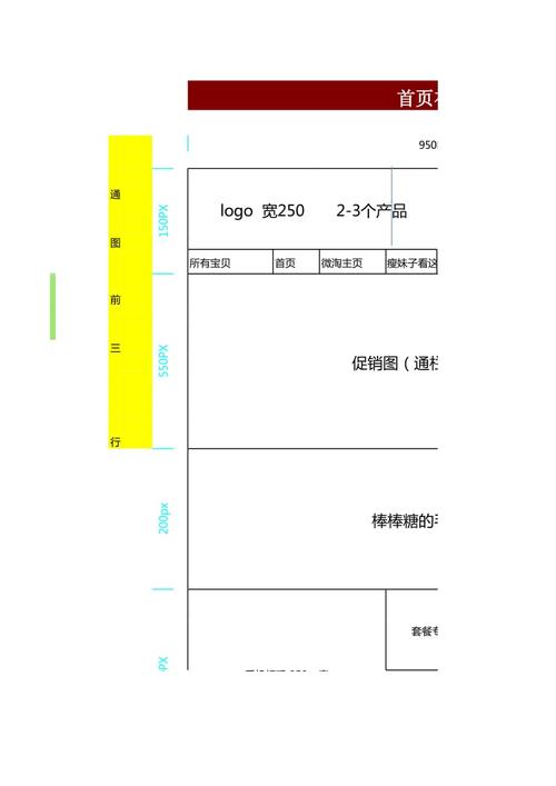 淘宝报活动店铺方图要怎么做?制作有何技巧?