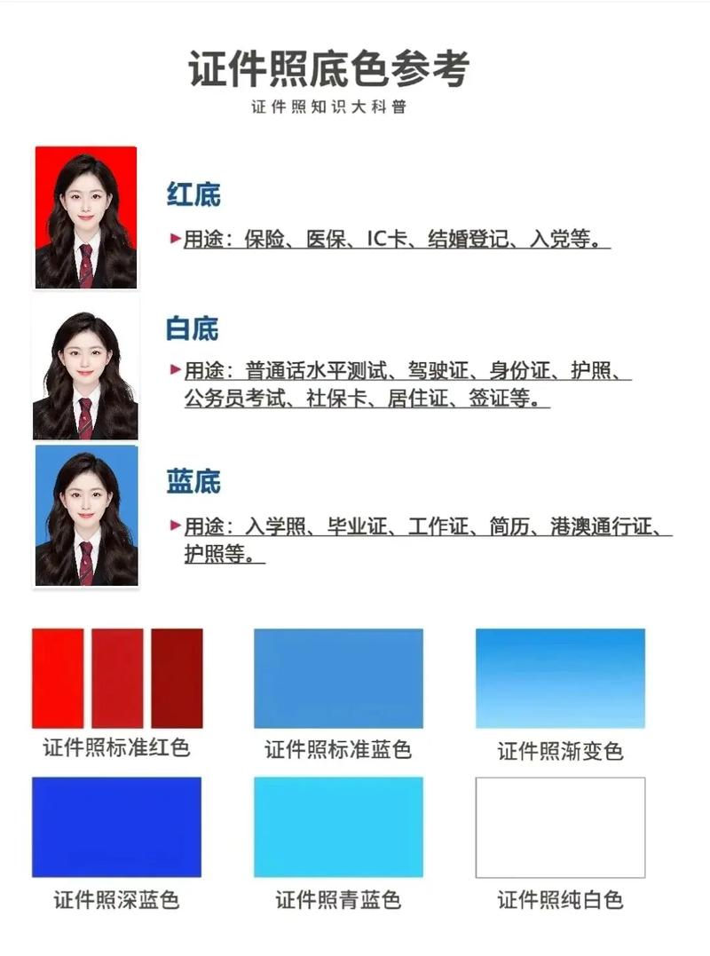 证件照可以翻拍使用吗