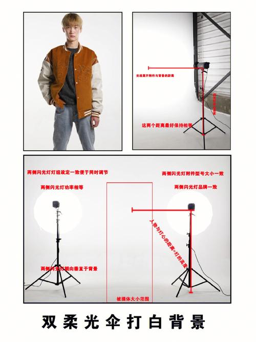 摄影背景布如何选择?