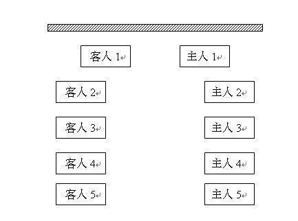 办公室座位安排