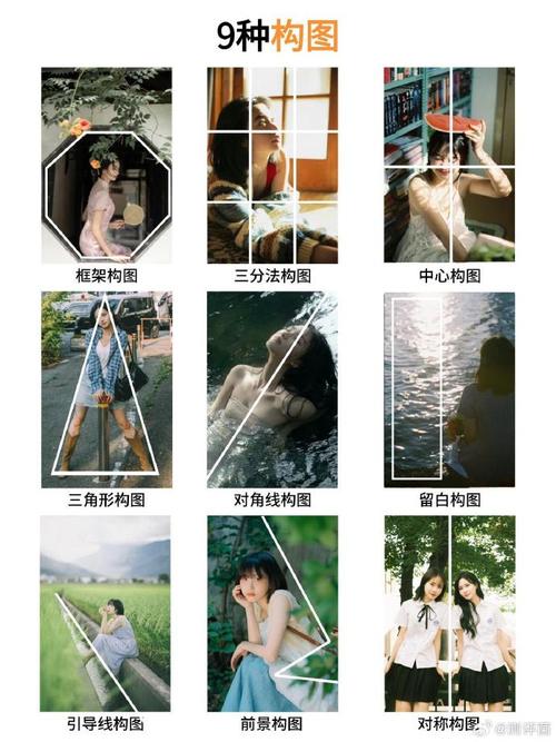 人像摄影视角要点