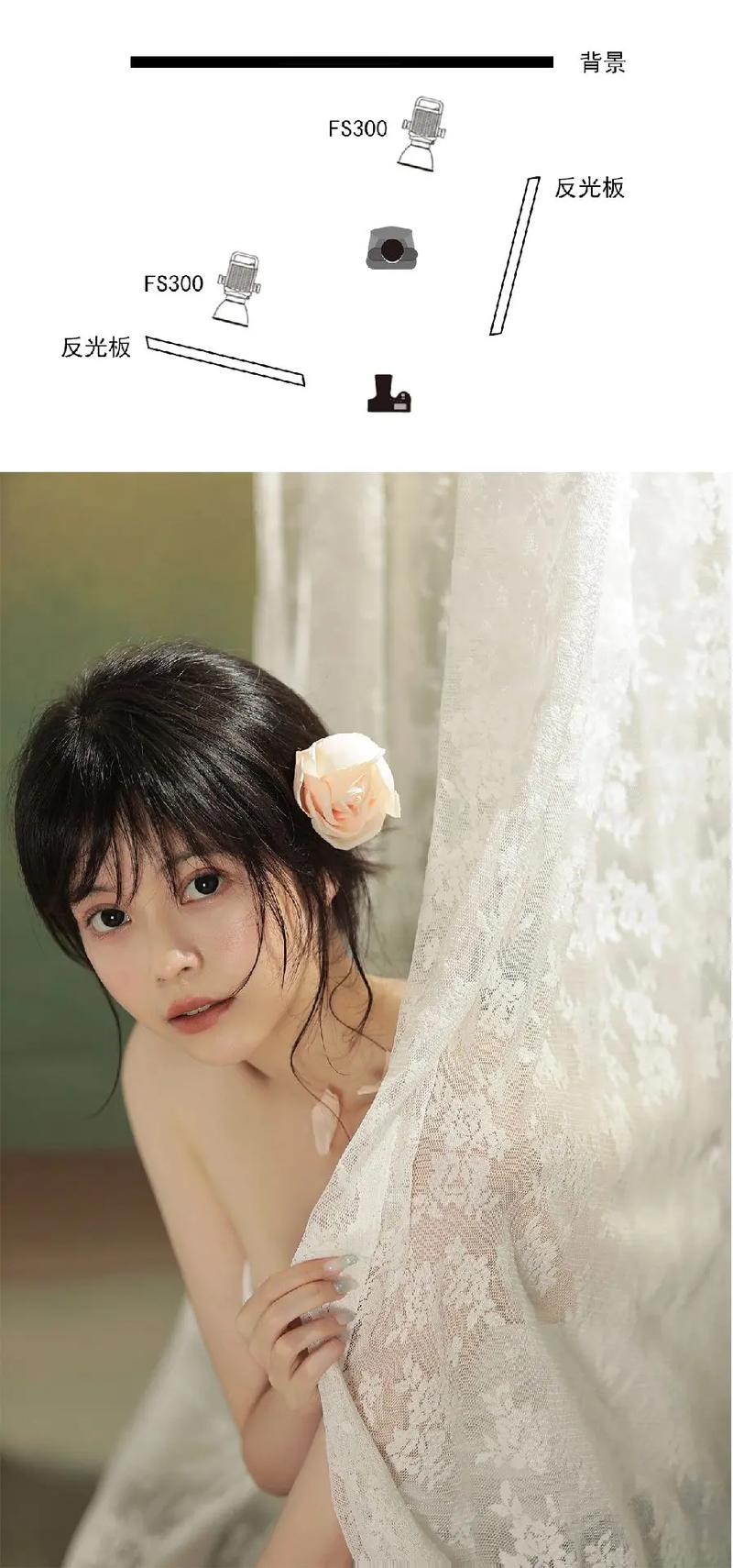 棚拍布光怎么样布光可以拍出图片这种效果?