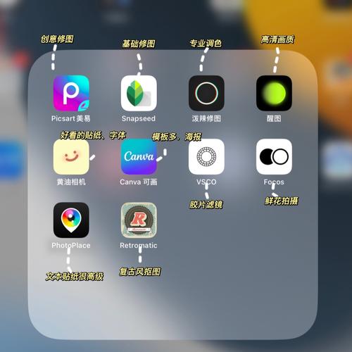 免费修图app哪个比较好用