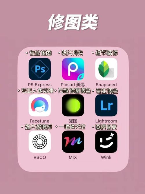 免费修图app哪个比较好用