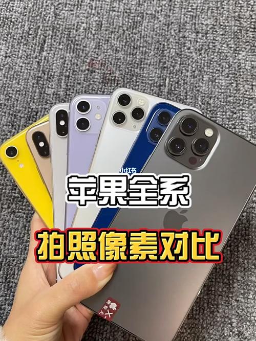 怎么把手机上的照片像素调高一些呢?