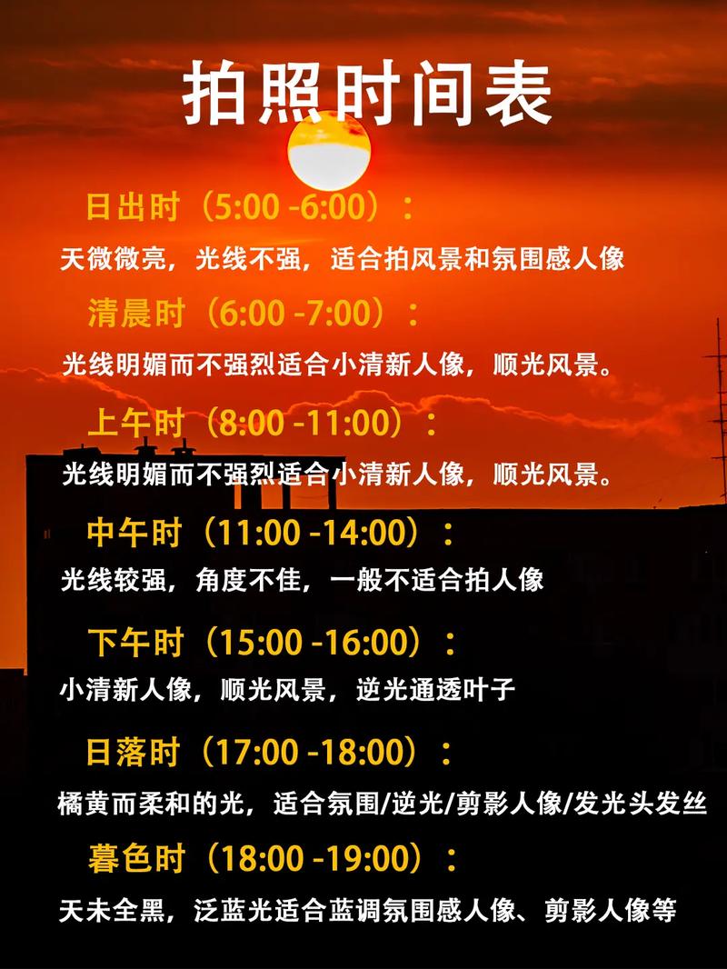 怎样在拍照上显示日期时间