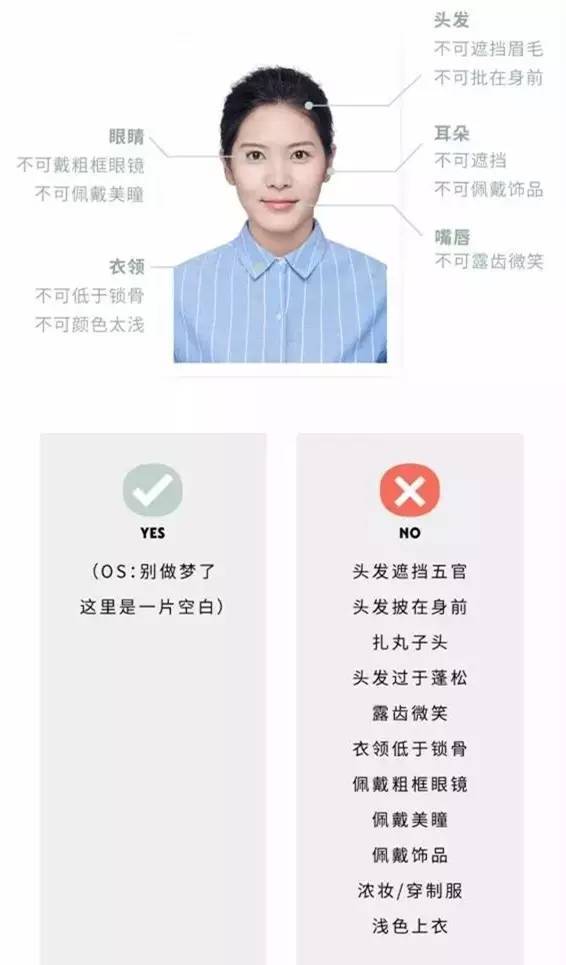 拍身份证照片有什么要求