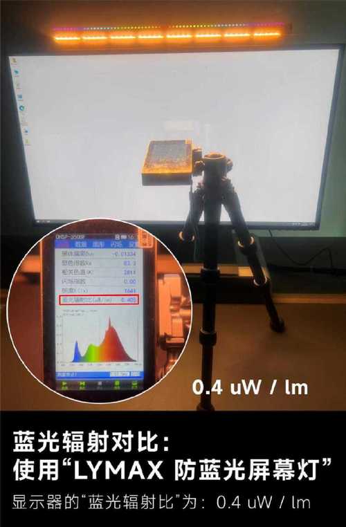 手机怎么弄蓝光灯