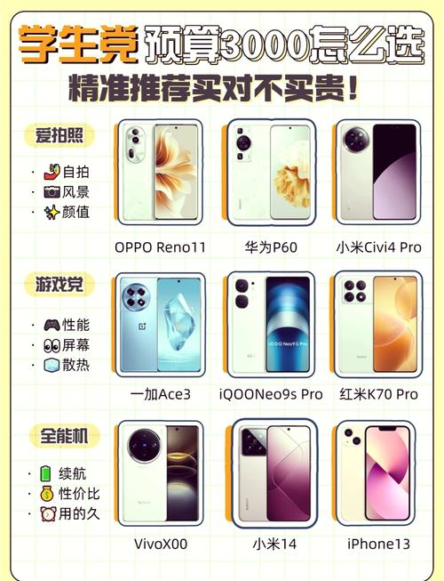 预算3000以内拍照手机推荐