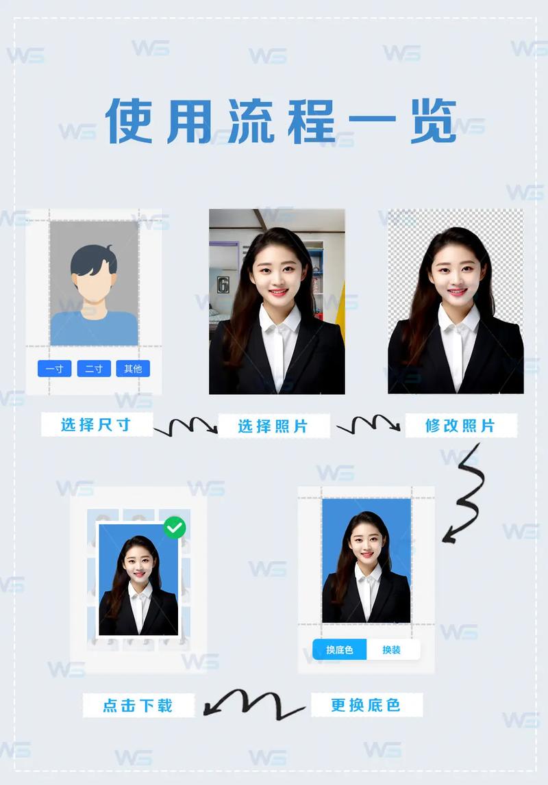 几款免费实用的证件照小程序