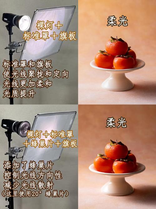 拍照怎样打灯光?