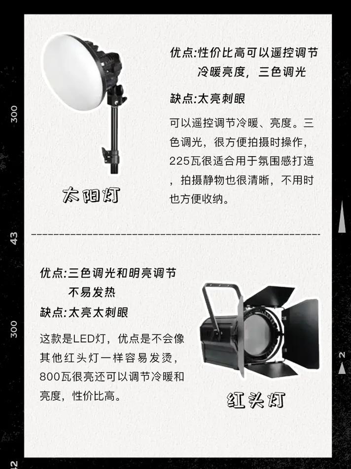 亮光镜头为什么要补光灯