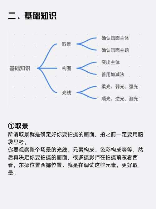 如何让手机拍照显示地理位置?