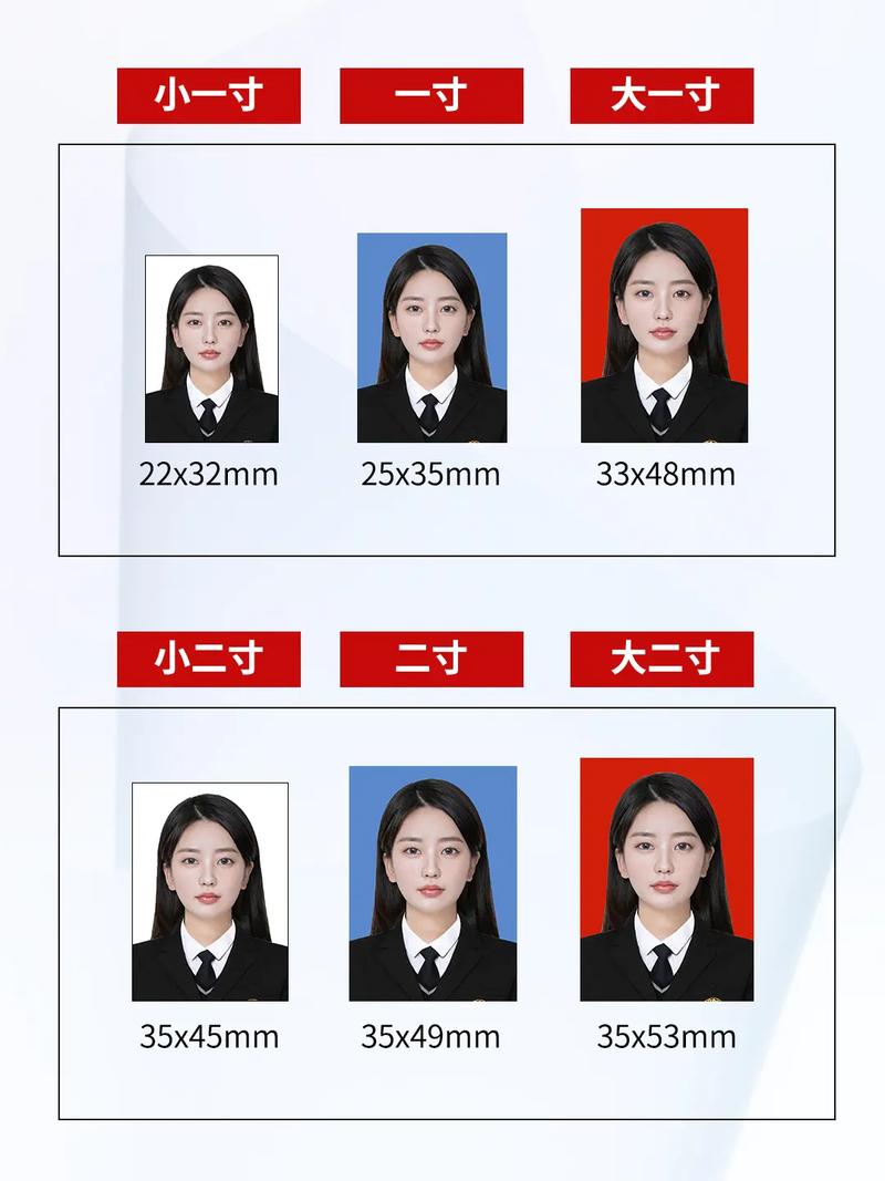 怎么把图片改成一寸照片大小