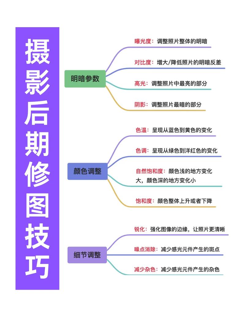怎么把视频里的人修图呢