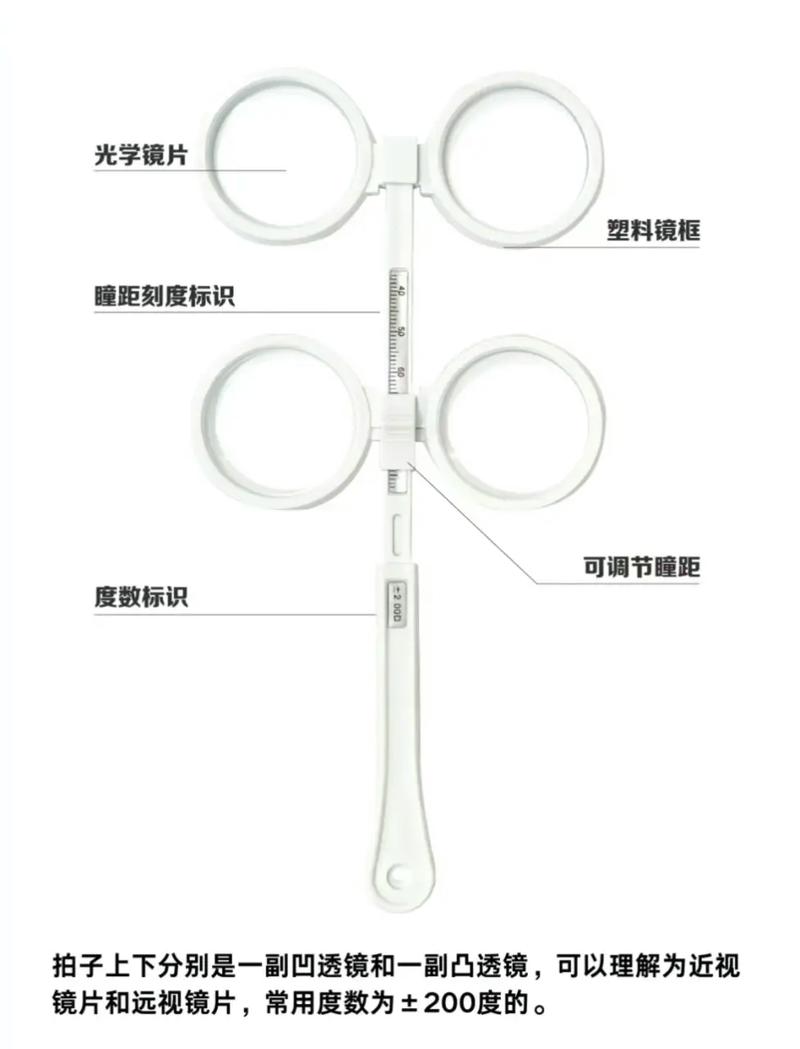 翻拍照片是什么意思?