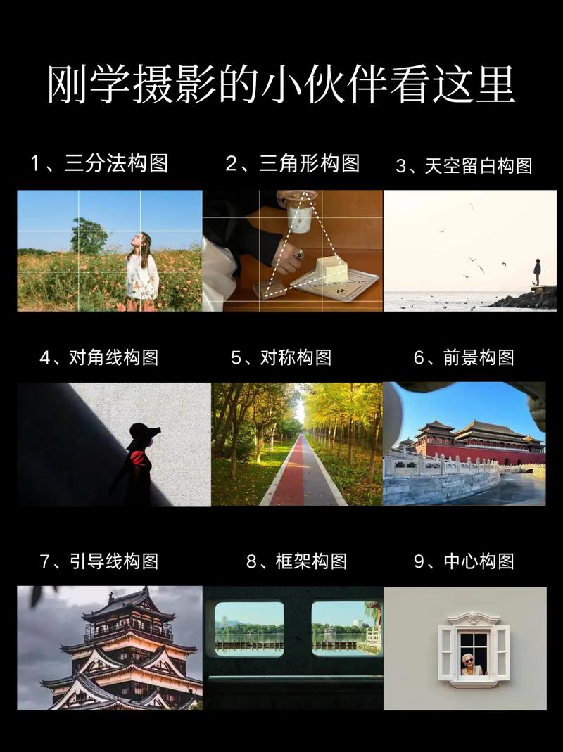 摄影构图三要素是什么