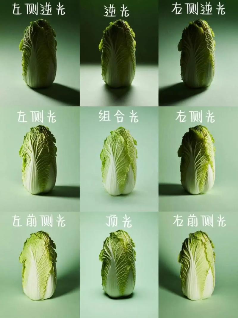 摄影用光中的光位有哪几种,各有什么特点?