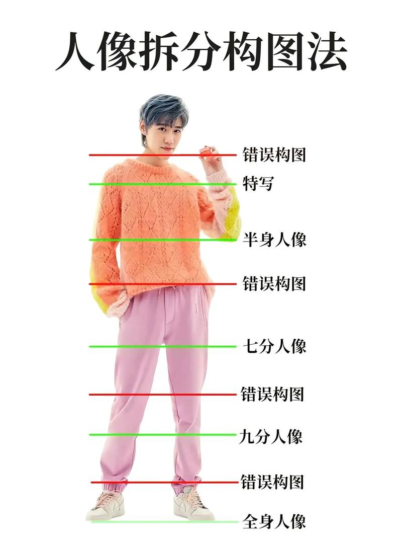 拍形象照如何摆姿势?应学要领而非学招式!