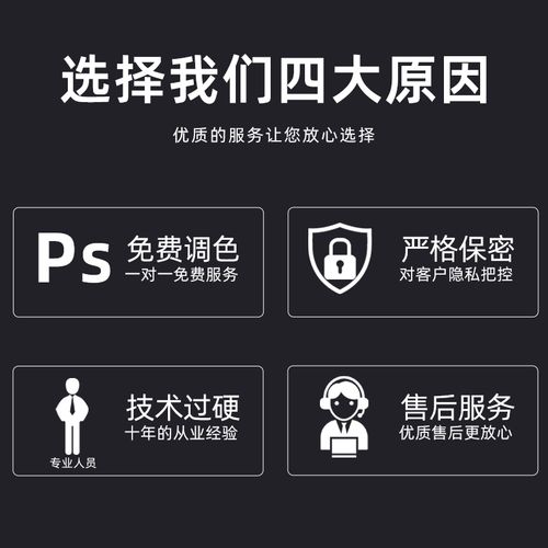 老照片是相机翻拍好还是扫描好?