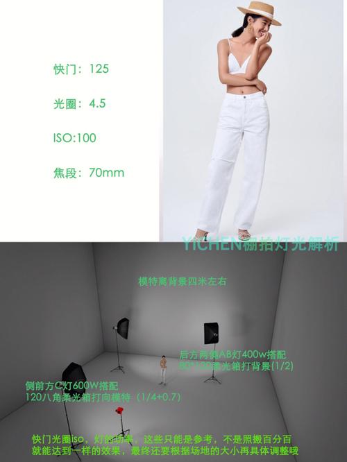 摄影怎么打灯光