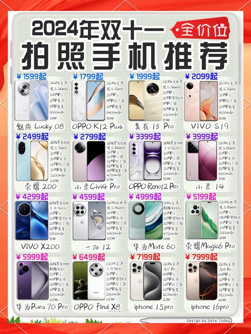 什么手机拍照效果好看又清晰?(2024年拍照效果好看的手机选购指南)