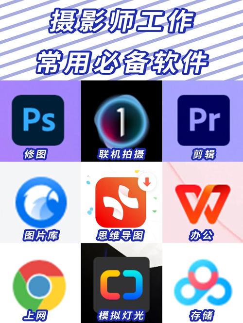 专门拍照的软件有哪些