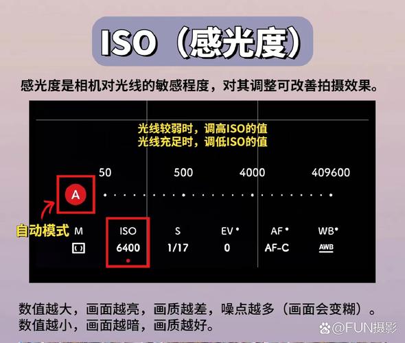 手机上的照相机的图标没了?