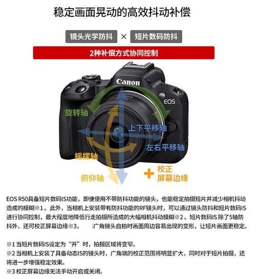 用扫描仪扫描照片和用数码相机翻拍,哪个效果好一点,