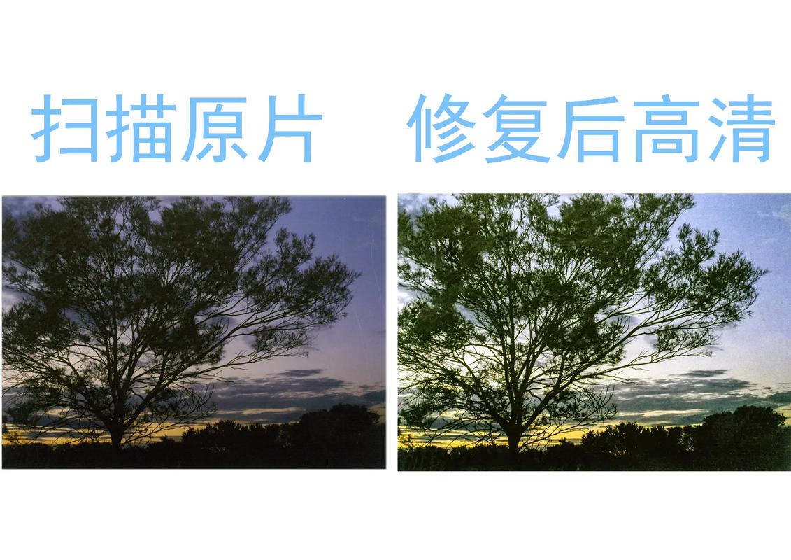 请问怎样才能使数码相机翻拍纸质照片更清晰?